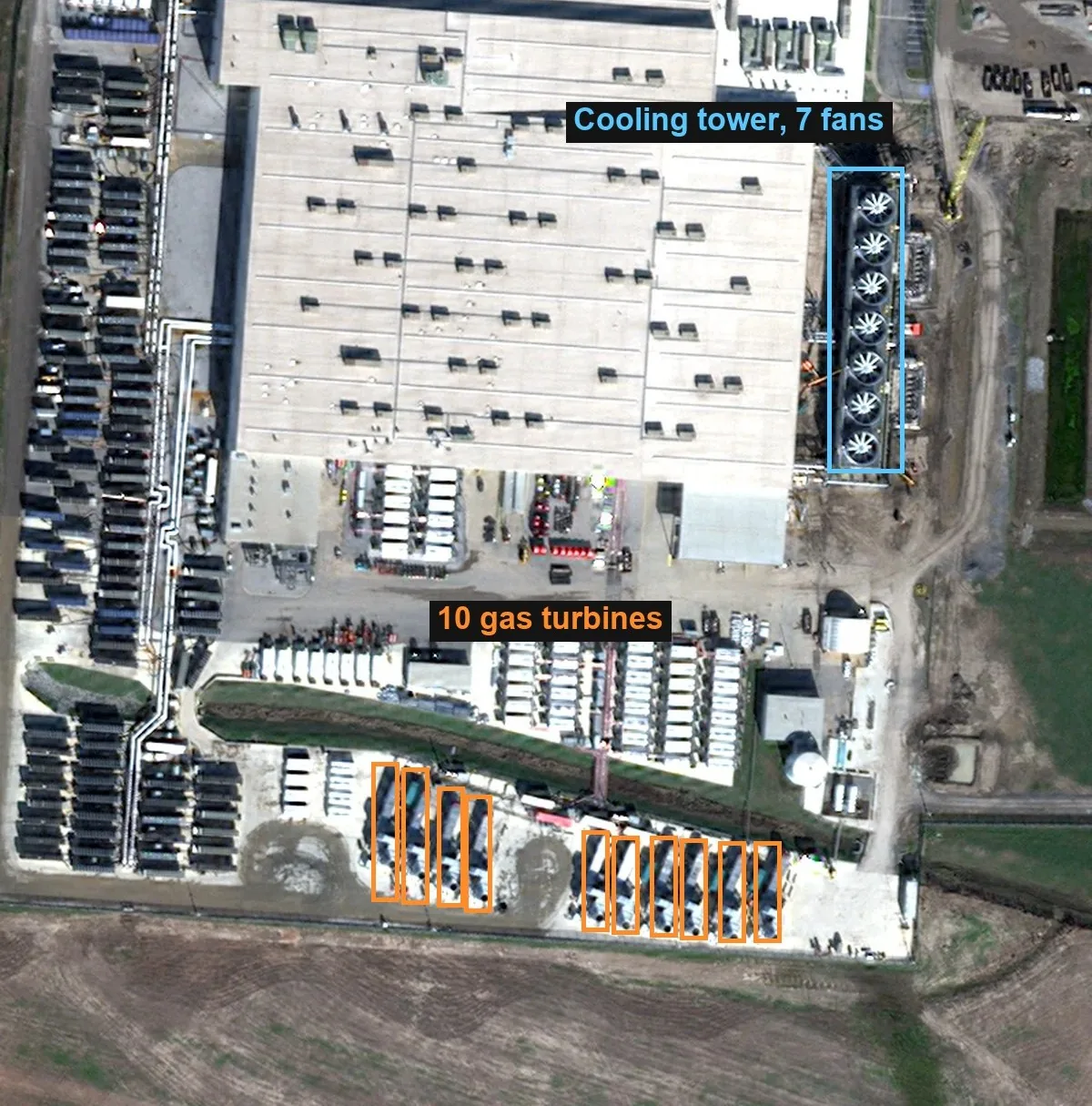 Satellite view of the Colossus 1 building in Memphis. Orange boxes mark ten gas turbine trailers in a yard along the south fence. A blue box marks a row of seven large round fans on the east wall, labeled as a cooling tower.